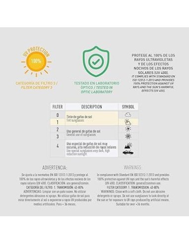 DISNEY Occhiali da sole con lente floreale Minnie 🎀 | Diamante Rosa