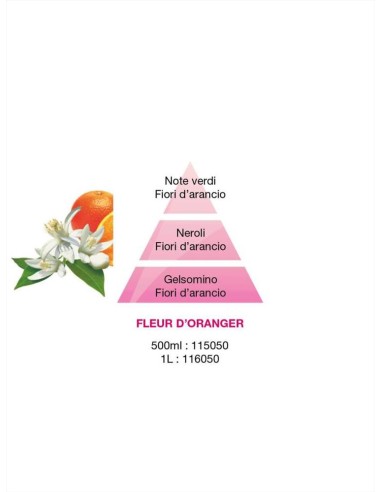 MAISON BERGER Fleur d'Oranger - Ricarica 500ml | Diamante Rosa