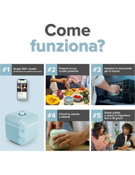 JARSTY Azzurro - Sistema di cottura All in One