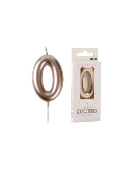 Candelina Numero per Torta iTOTAL – 10 Varianti da 0 a 9 in Cera Sicur