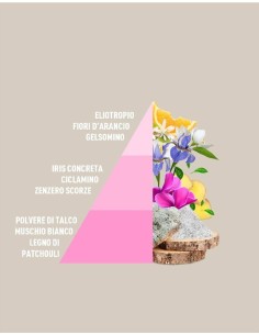 BABY TALCO Sacchetti profumati 3pz multiuso Horomia 2