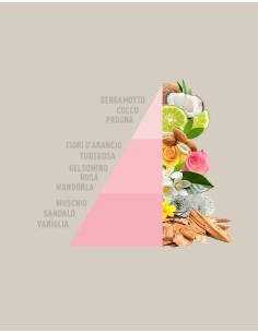 CONFETTI 250ml Essenza per bucato LIMITED EDITION 2