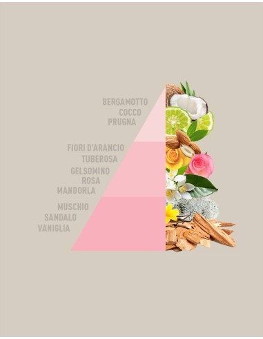 CONFETTI 250ml Essenza per bucato LIMITED EDITION