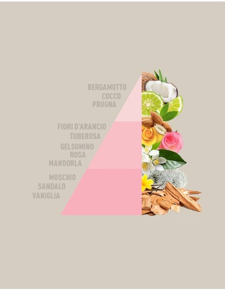 CONFETTI 250ml Essenza per bucato LIMITED EDITION